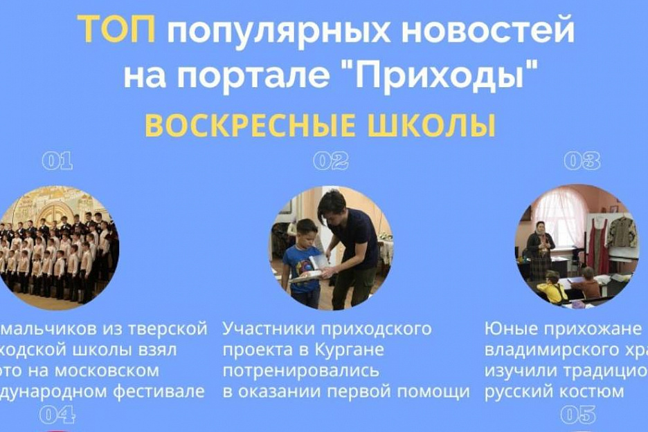 Новость Курганской епархии вошла в топ публикаций портала «Приходы.ру»